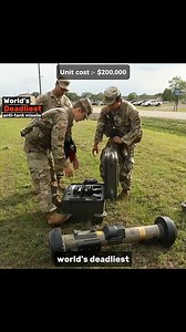 World's most feared anti-tank weapon system! | Military Technology
