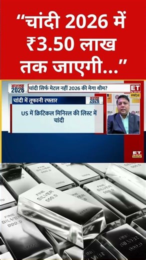 Silver Rate Today: चांदी 2026 में ₹3.50 लाख तक जाएगी #silverprice #silver #goldprice #goldratetoday