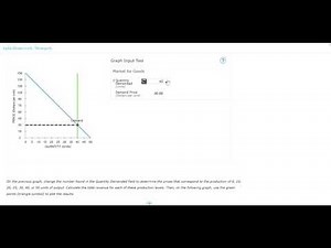 Micro Chapter 15 Question 2