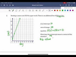 Linear Function Situations