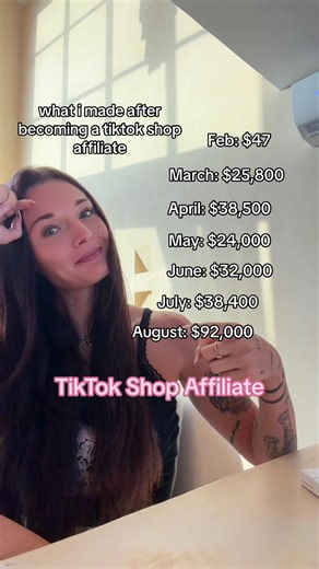 TikTok Shop Affiliate earnings: month-by-month figures