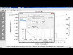 Optiwave.com - Optical Fiber Design
