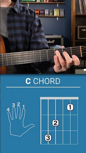 How to play C chord on guitar! #guitarlesson #guitarinstructor #guitar #guitareducation
