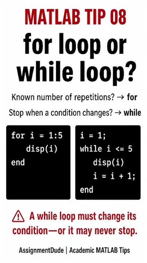 Stop Wasting Time in MATLAB: 5 Tips That Actually Help #matlabasignmenthelp #matlabprojects