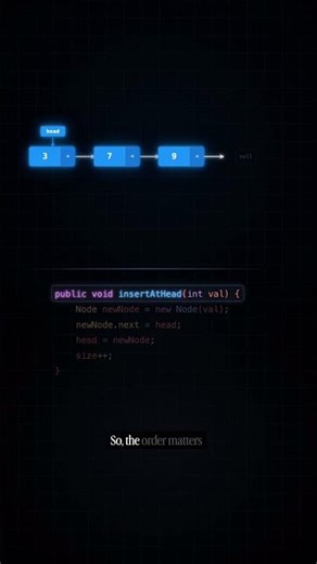 Insertion in linked list with visualisation #dsa #computerscience #coding #programming #shorts #cse