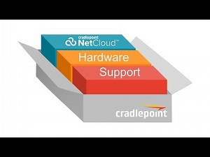 How NetCloud Solution Packages Simplify Networking