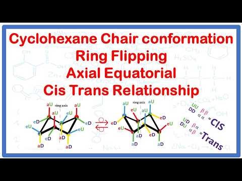Cyclohexane Chair Conformation, Ring Flipping, Axial Equatorial & Cis Trans relationship