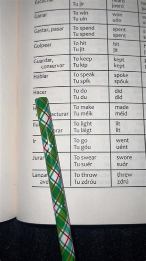 Aprende inglés fácilmente con este libro