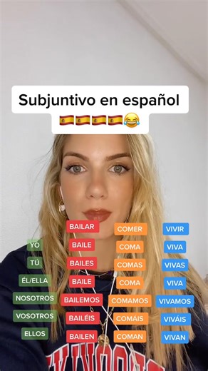 El presente de subjuntivo | El universo del español