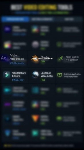Top 10 Best Free Alternatives to Paid Video Editing Software (2026) for Shorts & Instagram Reels