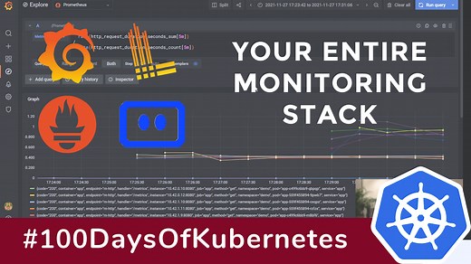 Full Tutorial: Monitoring and Troubleshooting stack with Prometheus, Grafana, Loki and Komodor