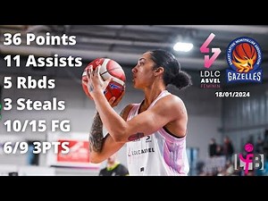 Gabby Williams 36 Points vs BLMA - LFB 2023-24