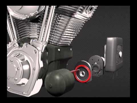 UltraCool Oil Cooling System "How It Works" 3D Animation
