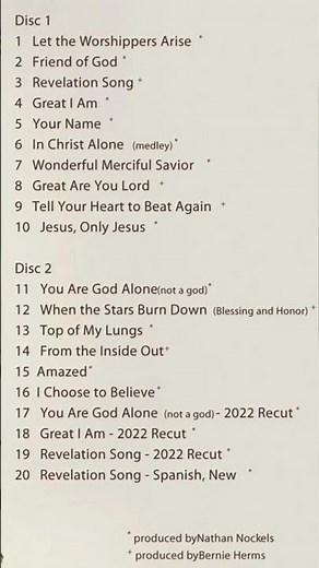 Listen & share the recut songs plus Phillips, Craig & Dean hits and favorites from 30+ years!