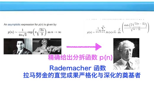 数学史（283）拉德马赫（1892 – 1969 ） 德国裔美国数学家，Rademacher公式给出分拆函数精确公式，20世纪解析数论最优雅的结果之一