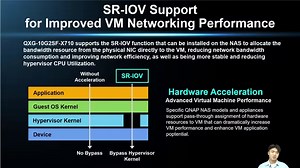 QXG-10G2SF-X710: Dual-port 10GbE SFP+ Intel X710 network expansion card for concurrent data access and video collaboration #QNAP #10GbE #NetworkExpansionCard #NAS #PC #QXG10G2SFX710 | QNAP | Facebook