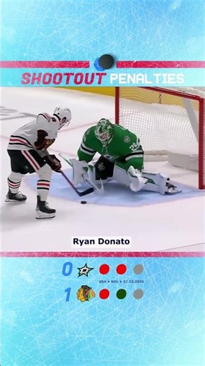 NHL Shootout Highlights: Dallas Stars vs Chicago Blackhawks