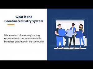 August 2021 HMIS Monthly Training : Coordinated Entry System (CES)