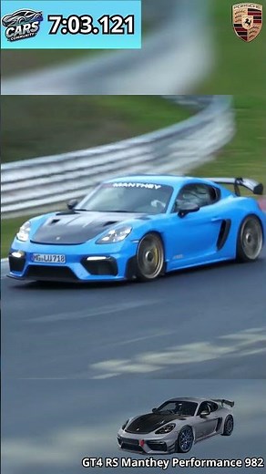 🔥 Porsche 718 Cayman GT4 RS Manthey – One of Porsche's Strongest Track Weapons 🔥