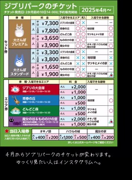 ジブリパークのチケット変更情報と購入ガイド