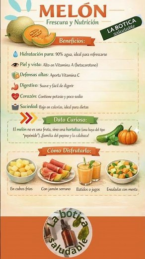 MELÓN: 6 Beneficios Sorprendentes para tu Salud #salud
