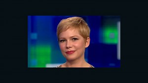 Michelle Williams on playing Marilyn