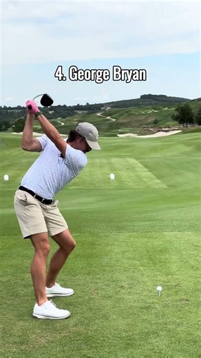 Who has the Best Swing in Youtube Golf?