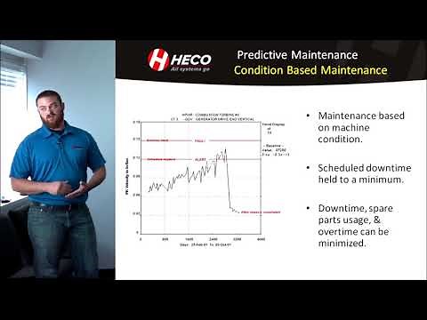 Maintenance Philosophies - Breakdown Maintenance, Preventive Maintenance, Predictive Maintenance