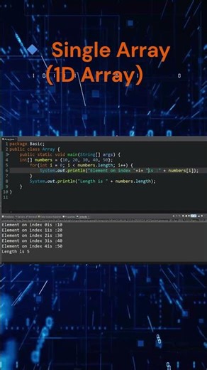 Arrays in Java Explained! 🎒 | Java for Beginners #shorts #java #coding