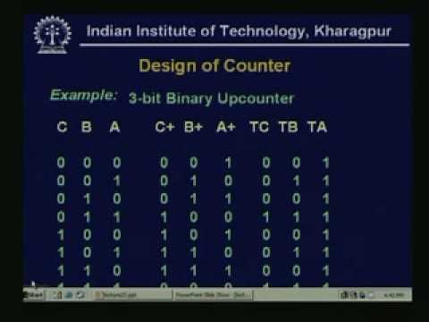 Lecture - 23 Design of Registers and Counter