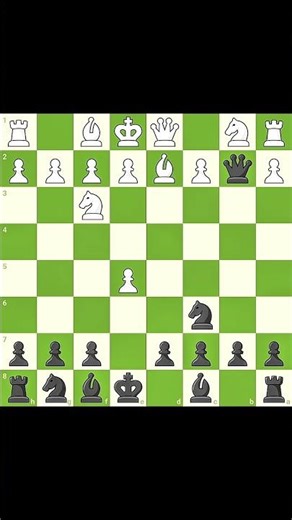 Win game in 8 moves with Englund Gambit ‼️