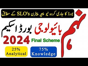 9th Class Biology Pairing Scheme 2024 - Biology Scheme 9th Class 2024 - Waqas Nawaz