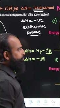 chemical kinetics pyq #neet #reneet #chemistryworld #chemistry_world