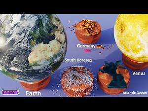 Countries Size Comparison VS Mars