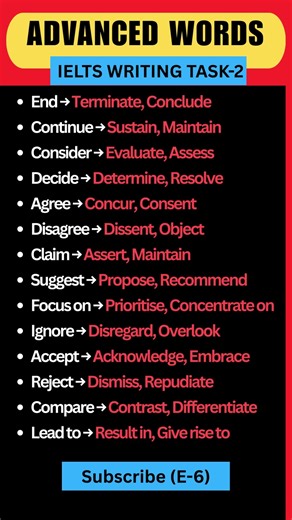 🏆 Band 9 Verbs for IELTS Writing Task 2 (50 Powerful Upgrades) #ieltsprepration #ieltswritingvocabs