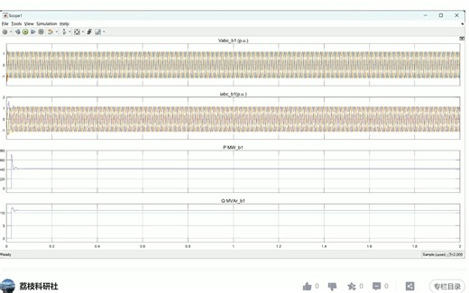 基于STATCOM的风力发电机稳定性问题仿真分析（Simulink）