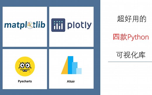 超好用的四款Python可视化库（新手向）