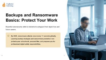 Backups and Ransomware Basics: Protect Your Work: Scenario Pack Lesson Grades