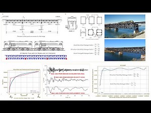 Opensees Modeling Ductility Damage Index Based Seismic Performance Assessment of Truss Bridge