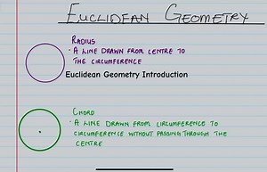 Understanding Euclidean Geometry Concepts