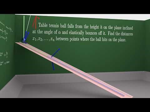 Bouncing ball. Inclined plane.