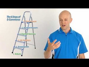 How Does eCommerce Work - Nathan Woodbury