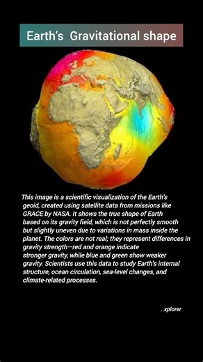 #NASA reveals the geoid of Earth #nasa #geoid #earth #shortsfeed #shorts