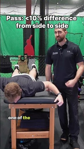 Posterior Shoulder Endurance Test [Return to Sport]
