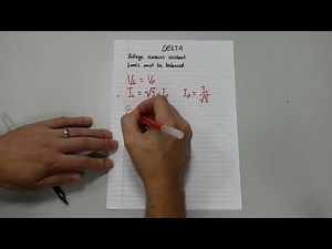 Delta formula explained and transposed