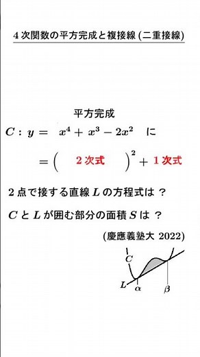 4次関数の平方完成と複接線