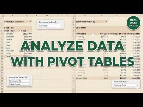 Excel Pivot Tables Part 3: Perform Real Data Analysis Using Pivot Tables