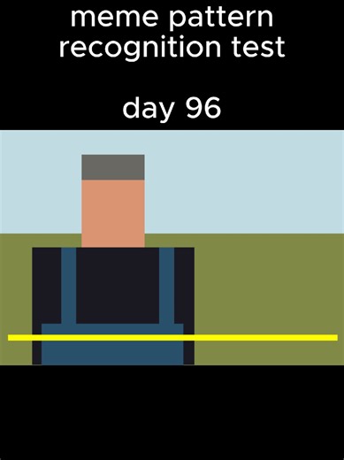 Meme Pattern Recognition Test - Day 96 Challenge