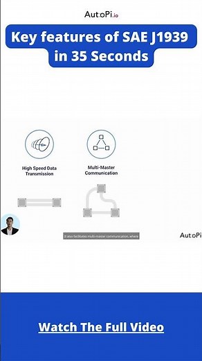 35-Second Guide: Key Features of J1939 Explained!
