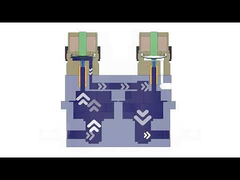 Zero-Bleed Precision Pressure Regulators